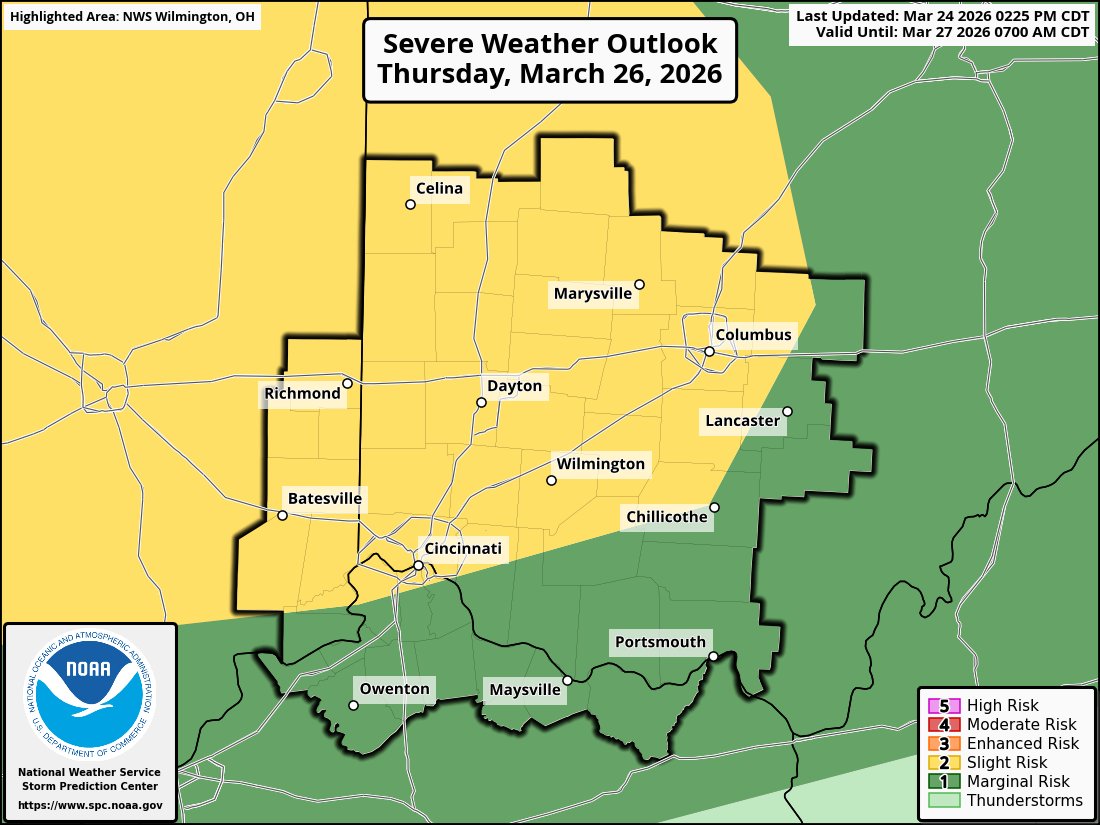 NWS Wilmington OH tweet media