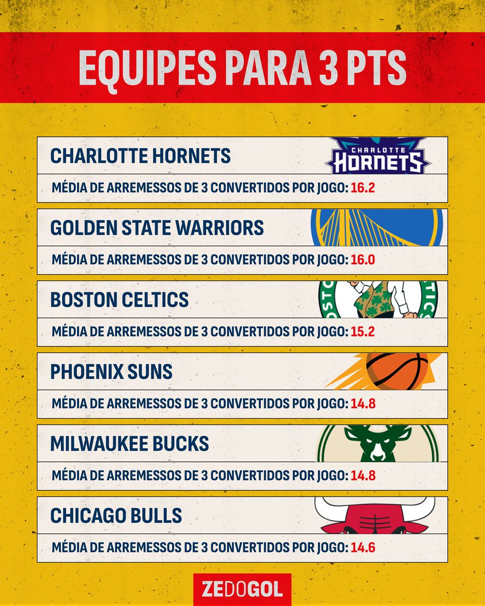 Zé do Gol tweet media