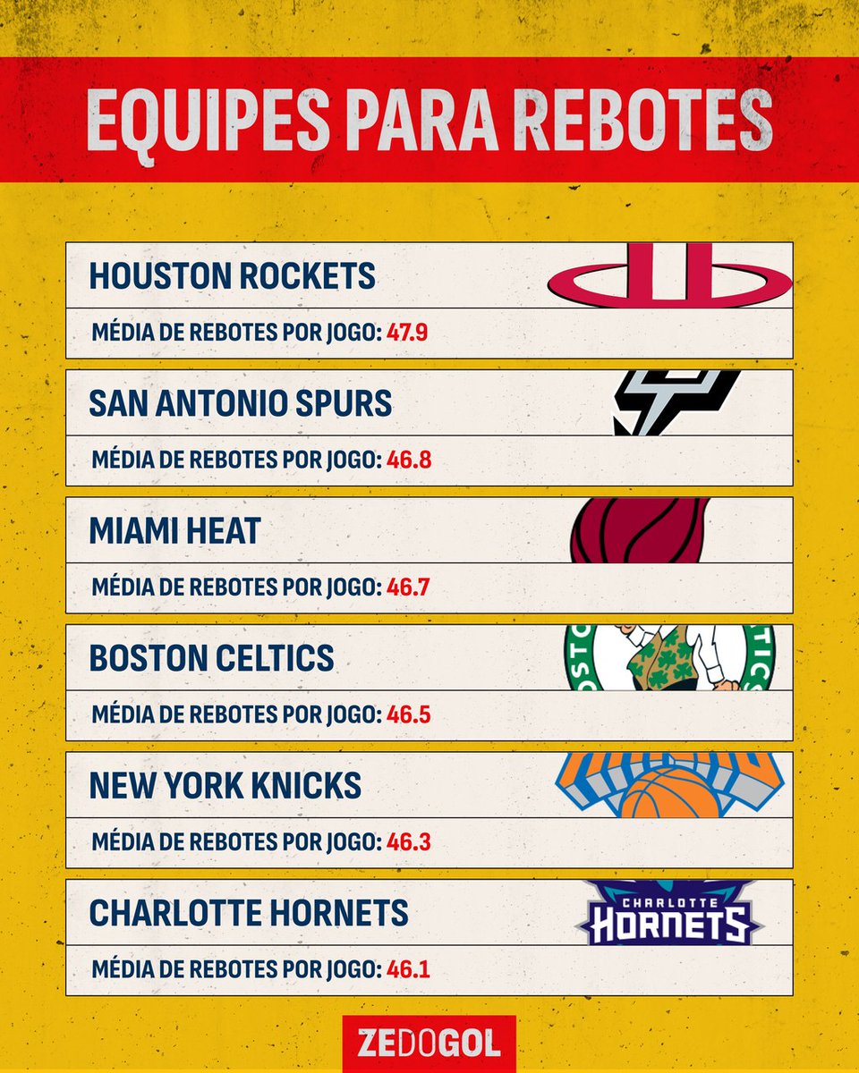 Zé do Gol tweet media