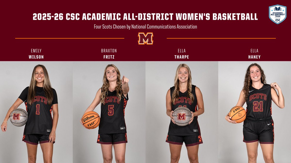 Maryville College Athletics tweet media