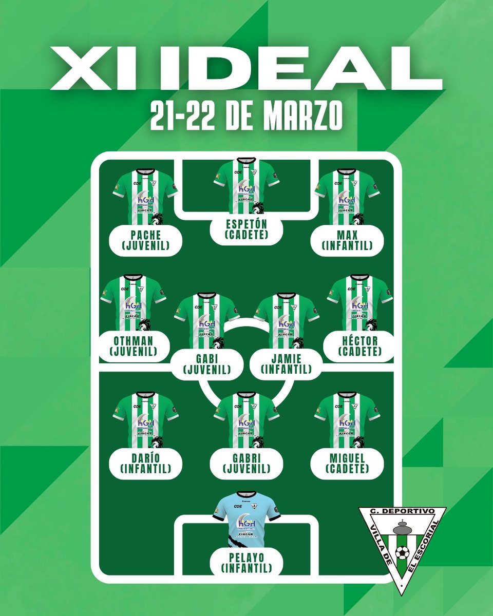 CD ESCORIAL tweet media