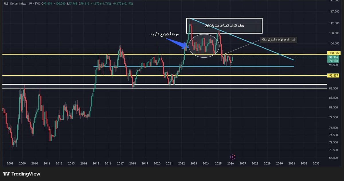 Dr. Assad Rizq tweet media