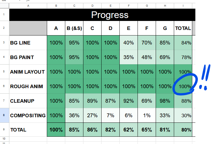 Studio Flimpo tweet media