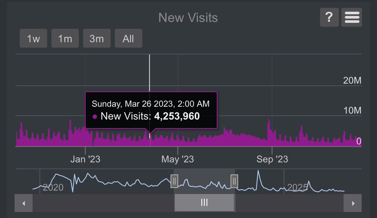 WolfsInGucci tweet media