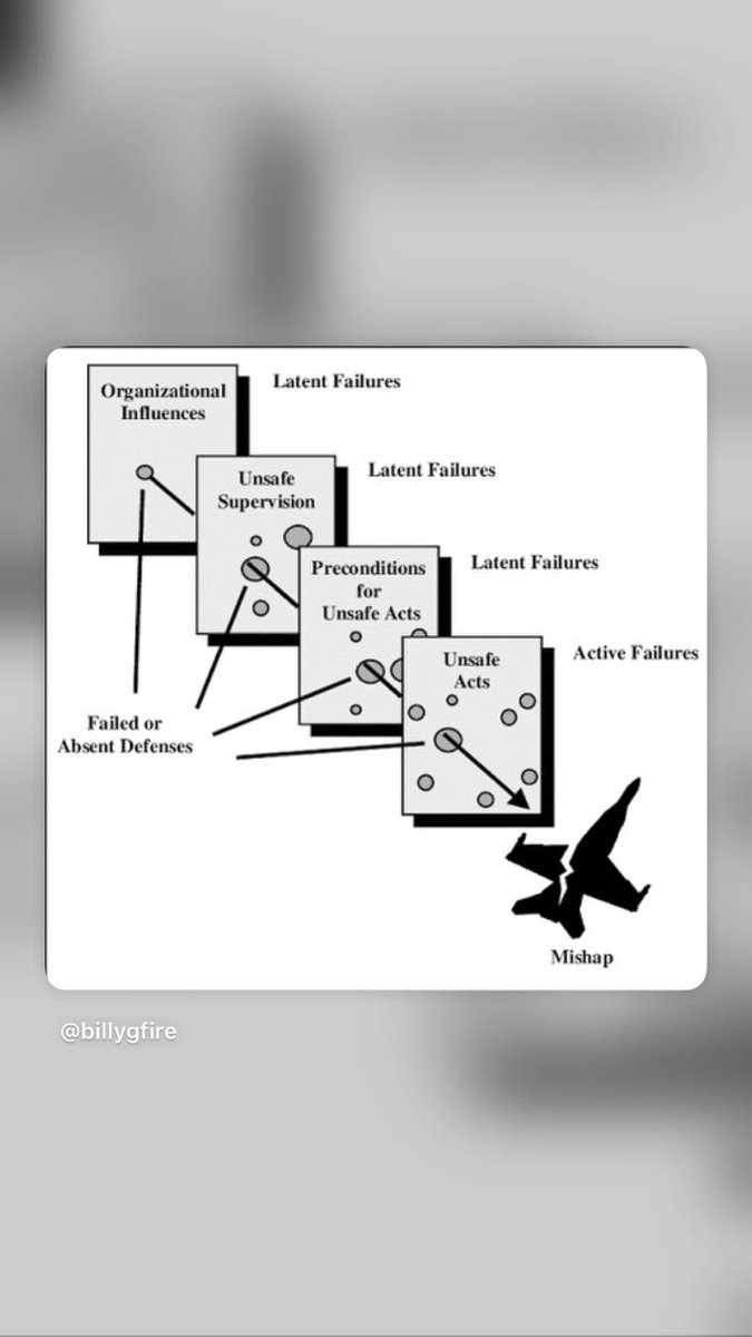 TheSecretList's tweet image. NTSB UPDATE: NY CRASH FIRE APPARATUS DID NOT HAVE A "TRANSPONDER" 
firefighterclosecalls.com/ntsb-update-ny… @NTSB @NTSB_Newsroom @IAFC_SHS @IAFFofficial @ALPAPilots @PAPD911 #firefighter #firetruck
