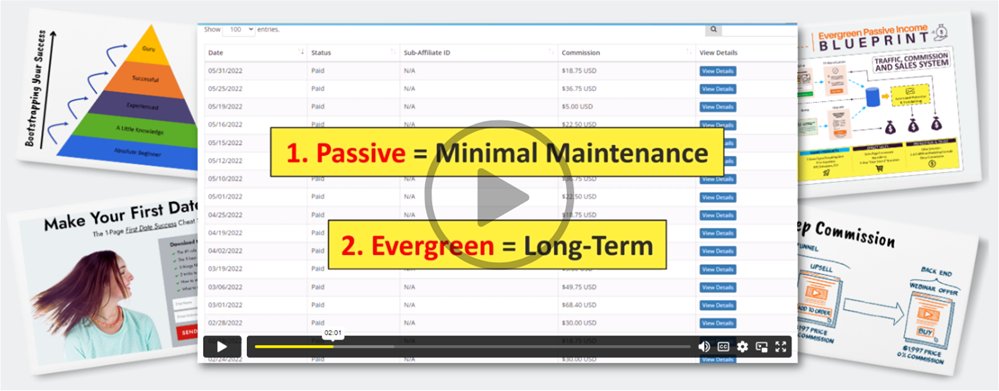 WorkAtHome_Info's tweet image. Discover how to achieve 100% pure evergreen &amp;amp; passive affiliate commissions with our beginner-friendly product. Get started now! Request your Free video here, davidwillspublishing.com/optin/ #workfromhome #homebasedbusiness #affiliatemarketing