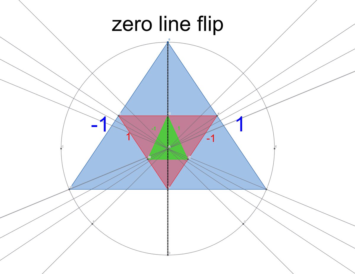 Paul Dean Charlton 2 tweet media