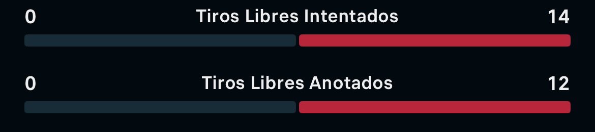 Chasqui (Queraltcesto Cup of the 👑) tweet media