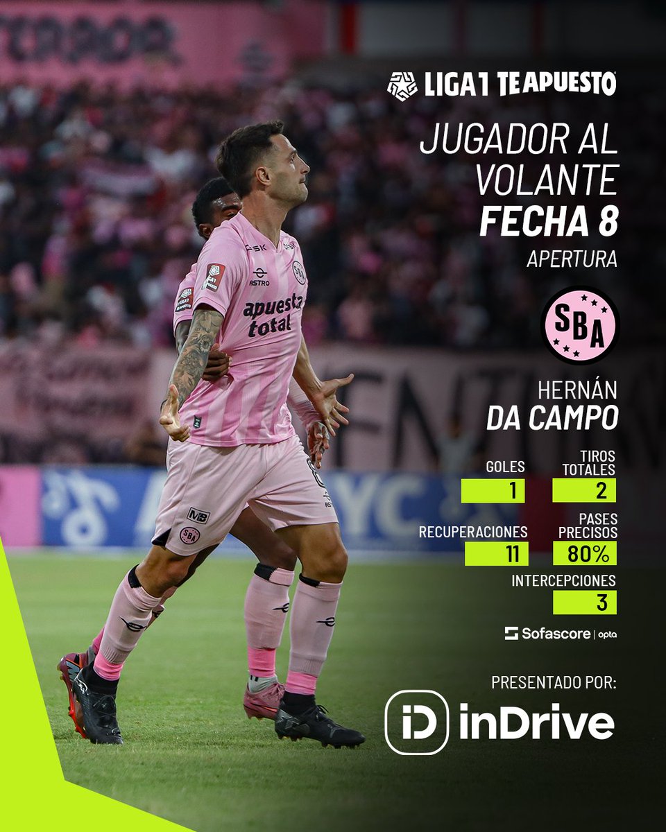 Liga1 Te Apuesto tweet media