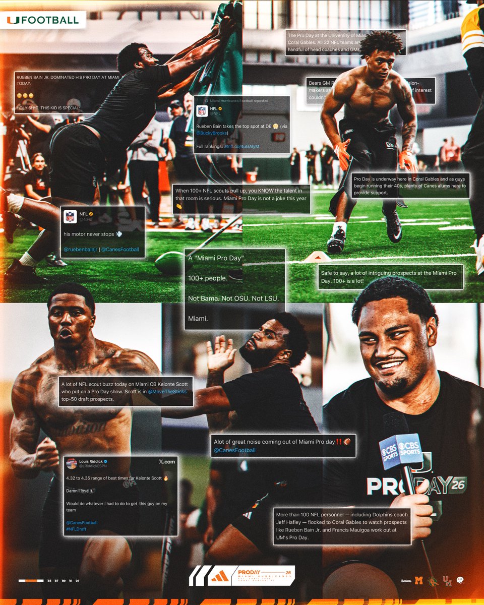 Miami Hurricanes Football tweet media