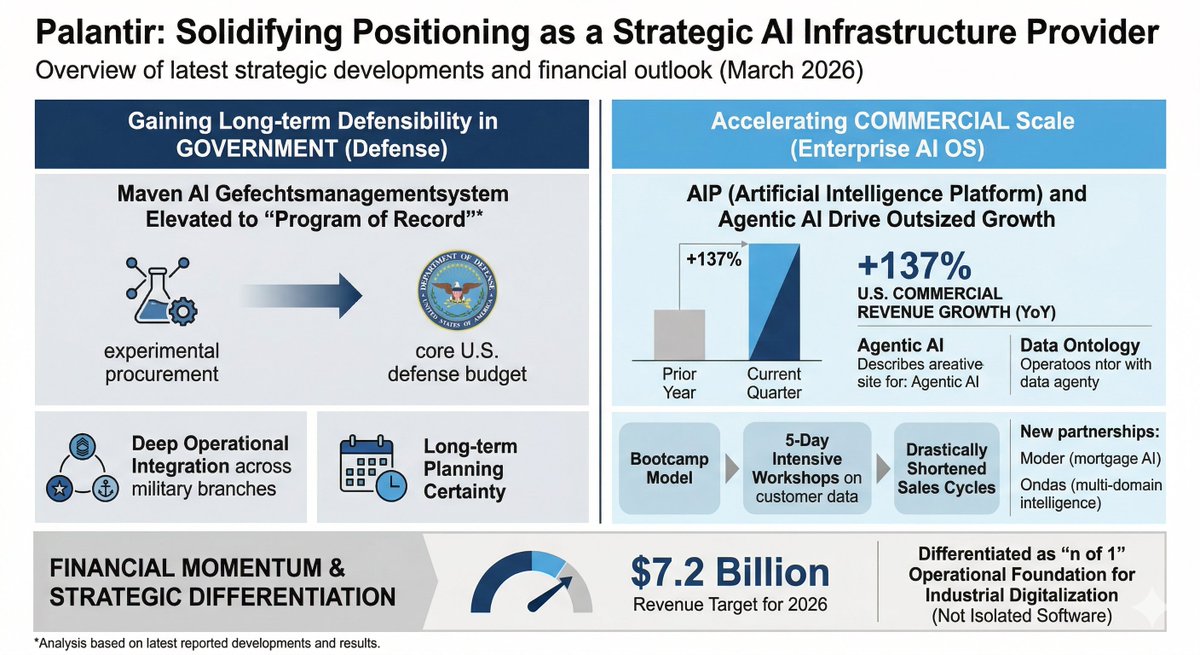 Lars Hatherstone tweet media