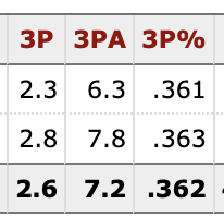 Ricky O'Donnell tweet media