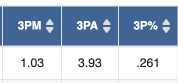 Ricky O'Donnell tweet media