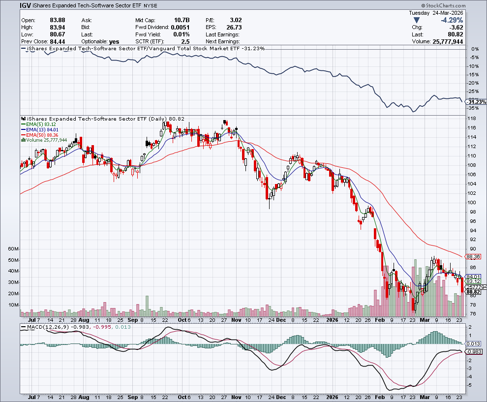 Stockspy tweet media