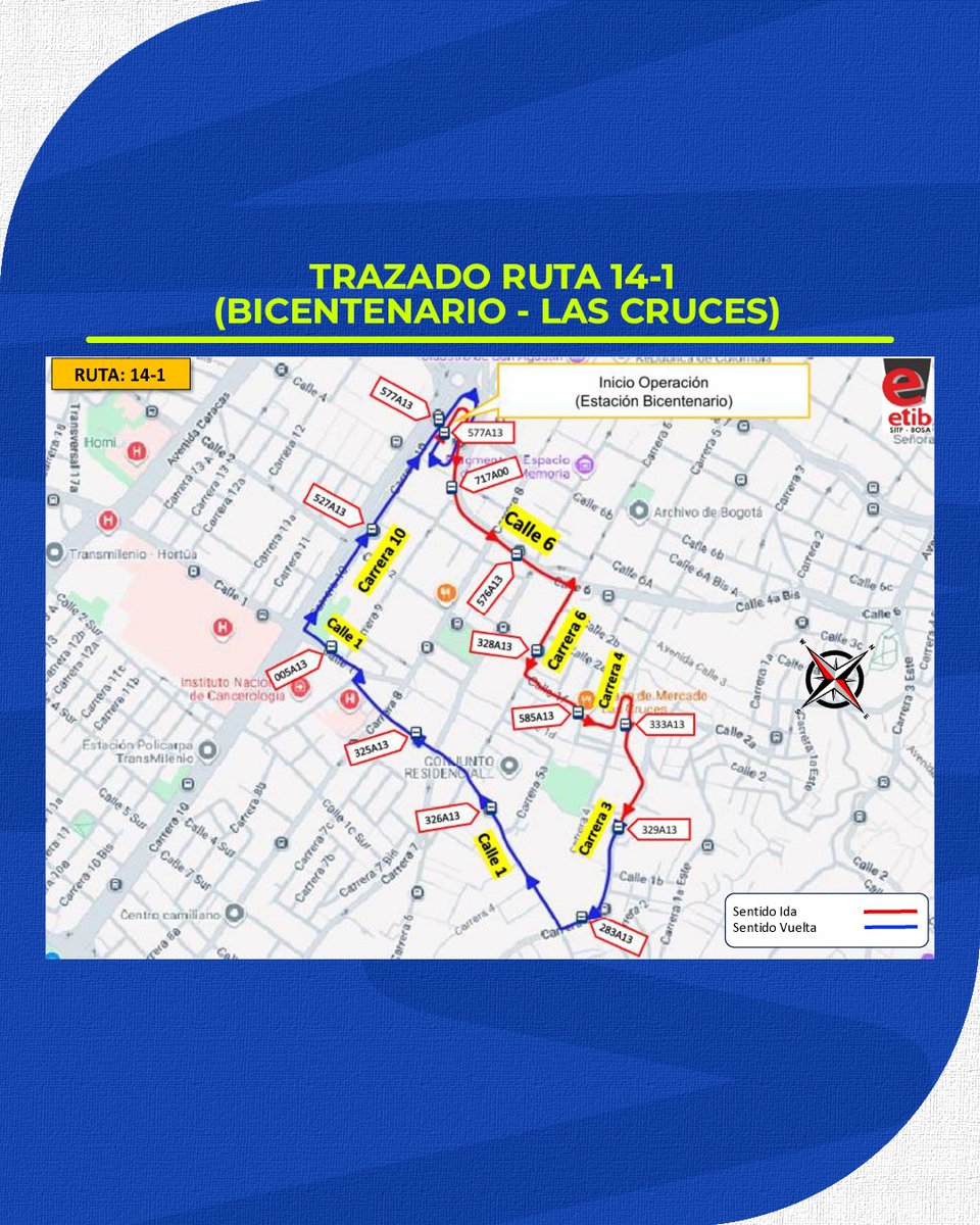 ETIB SAS tweet media