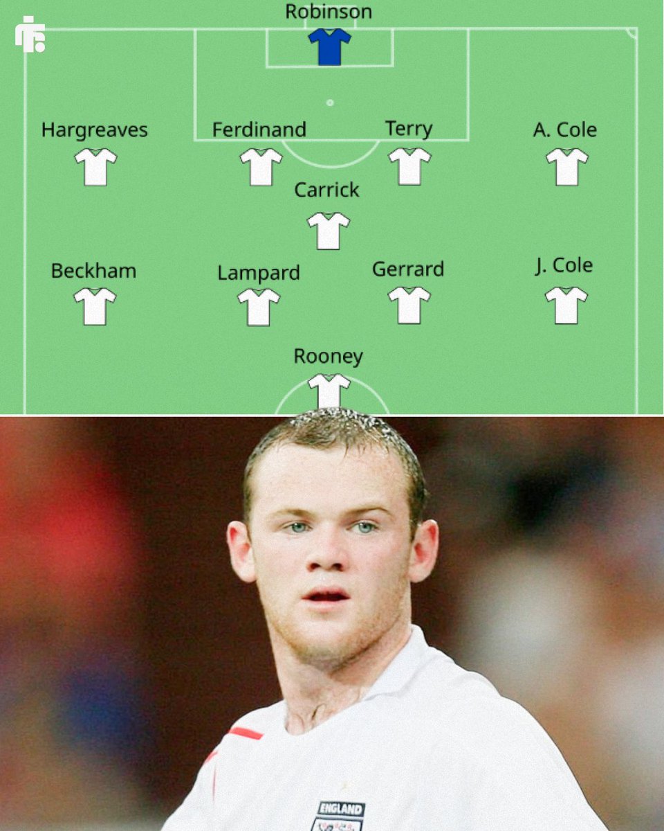 Football Insider tweet media