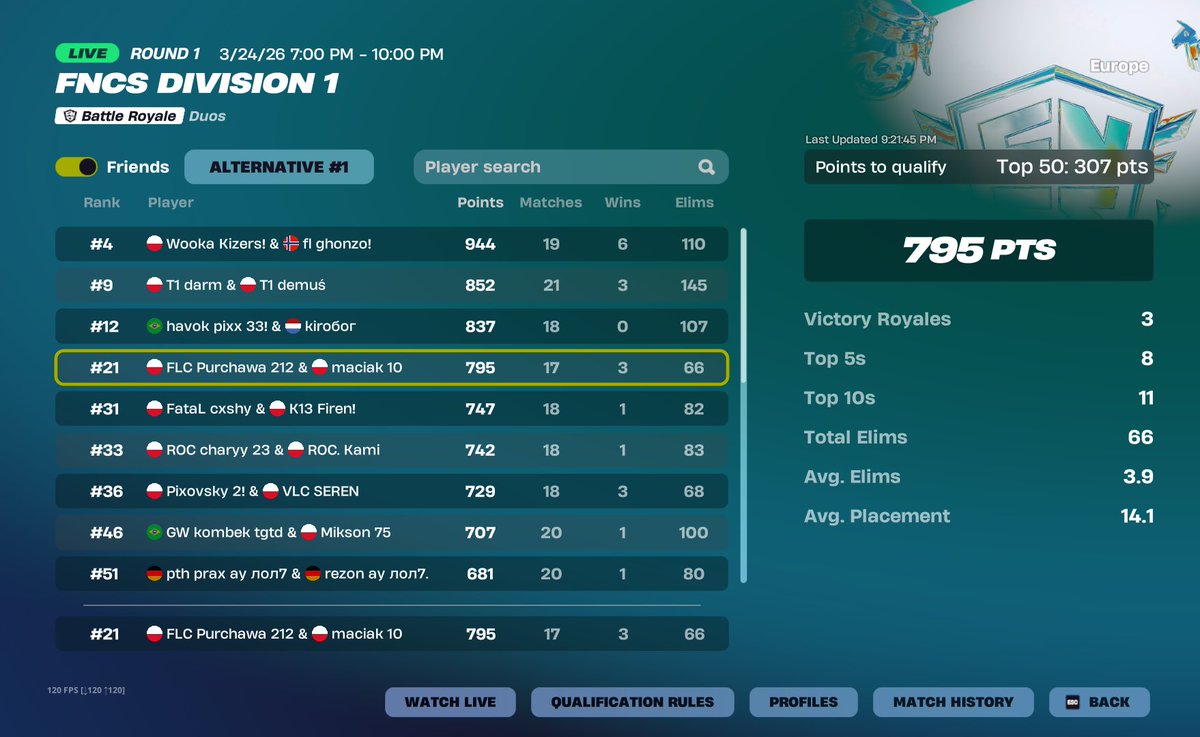 FLC Purchawa tweet media