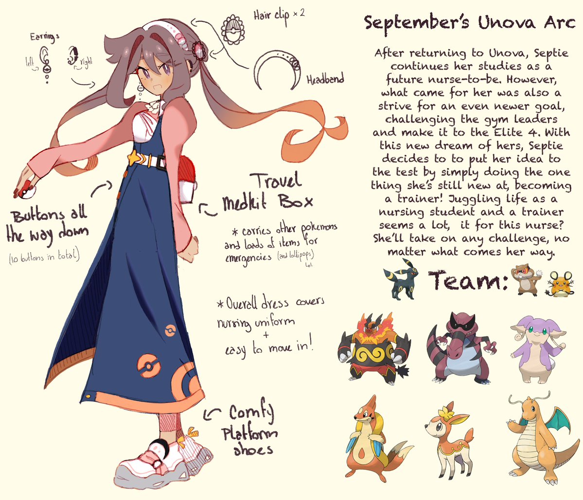 Septie makes her return to Unova with a new goal in mind ✨✨✨