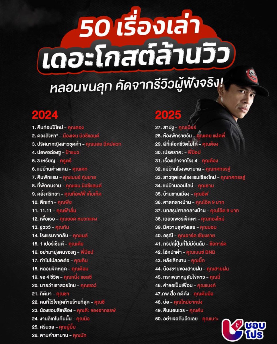 ช่างแม่ง🐰🏳️‍🌈 tweet media