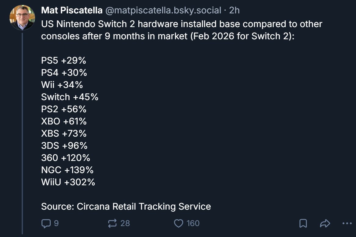 SuperMetalDave64 tweet media