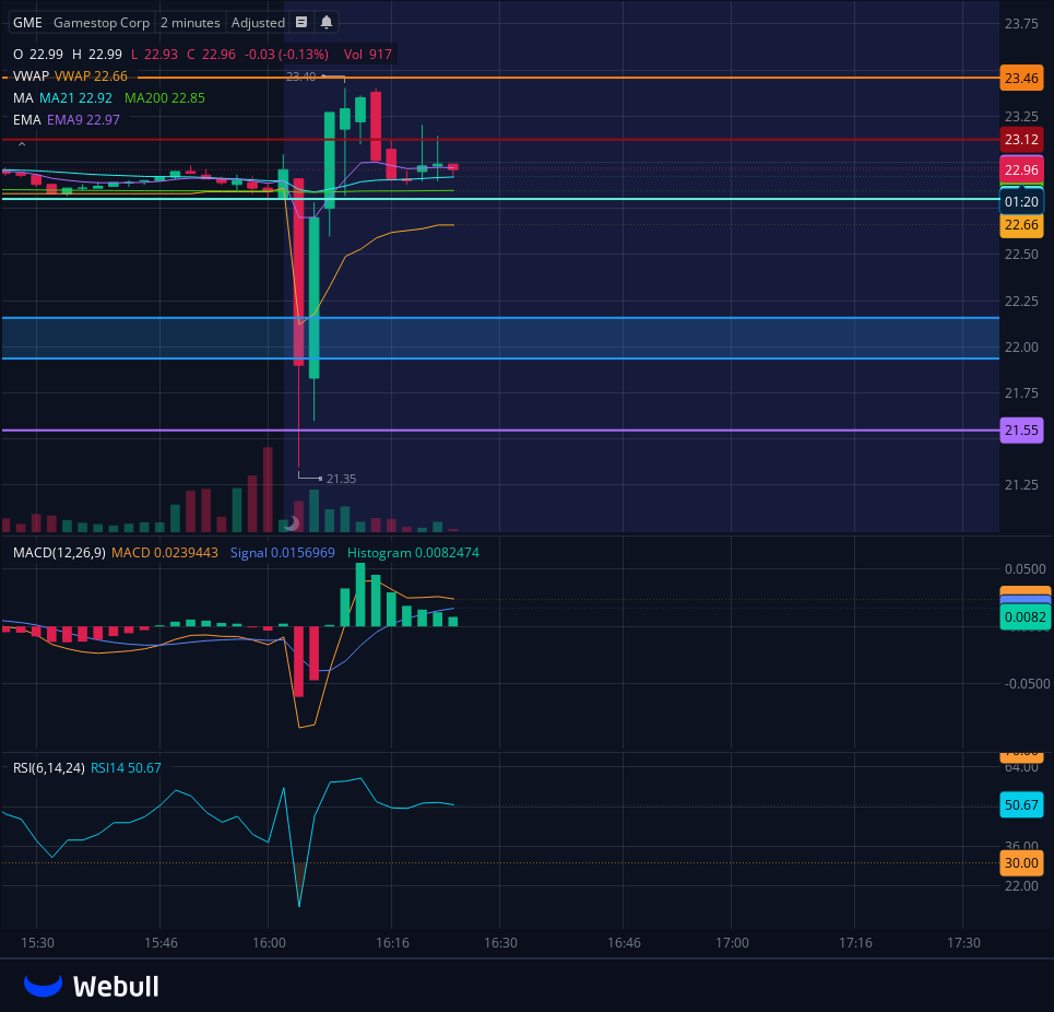 TradeWJay tweet media