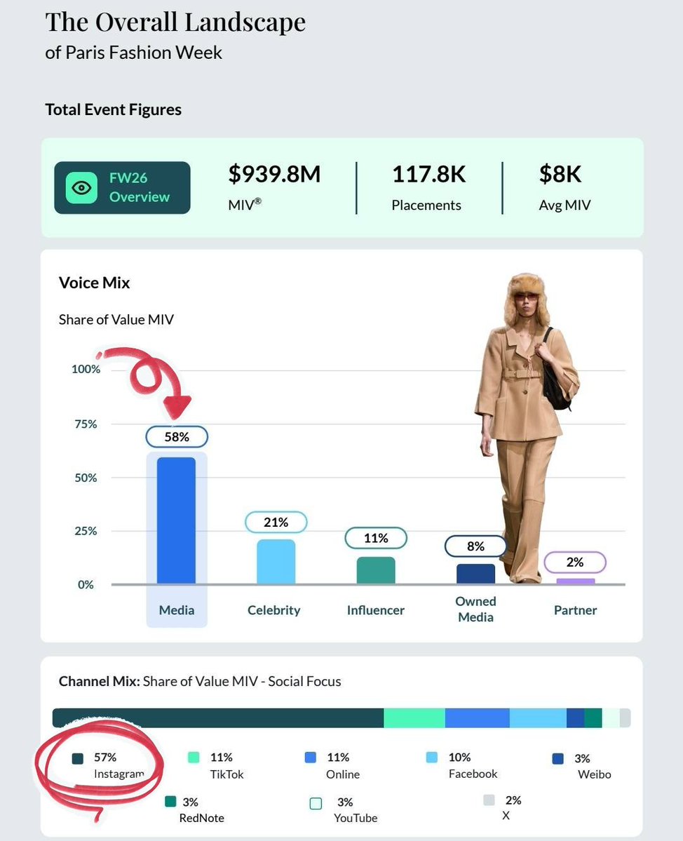 🧈เจ้หู้ววววว🐦☘️🌻 tweet media