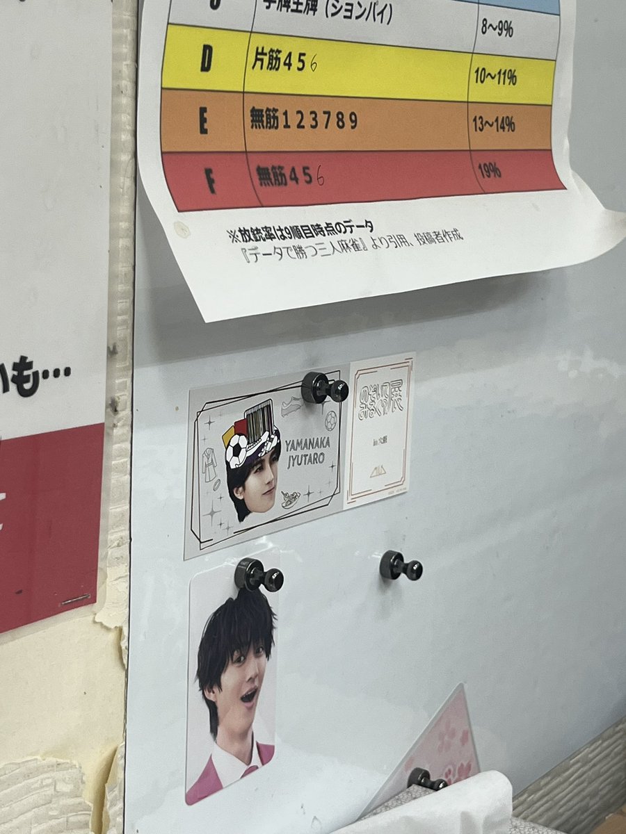 ykusffshark's tweet photo. （多分）今月で卒業するバ先で先輩と一緒に開封して、勝手に名札も装着した
メロ太智当てました https://t.co/d7qVi6x1Lv