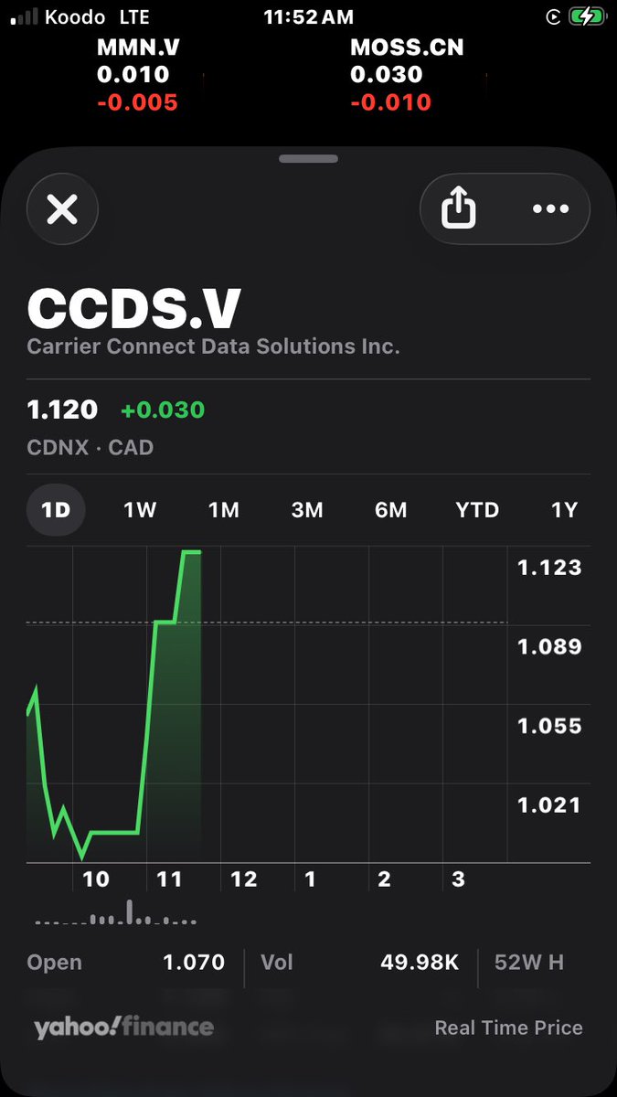 🇨🇦🔮BaystreetBrian🔮🇨🇦 tweet media