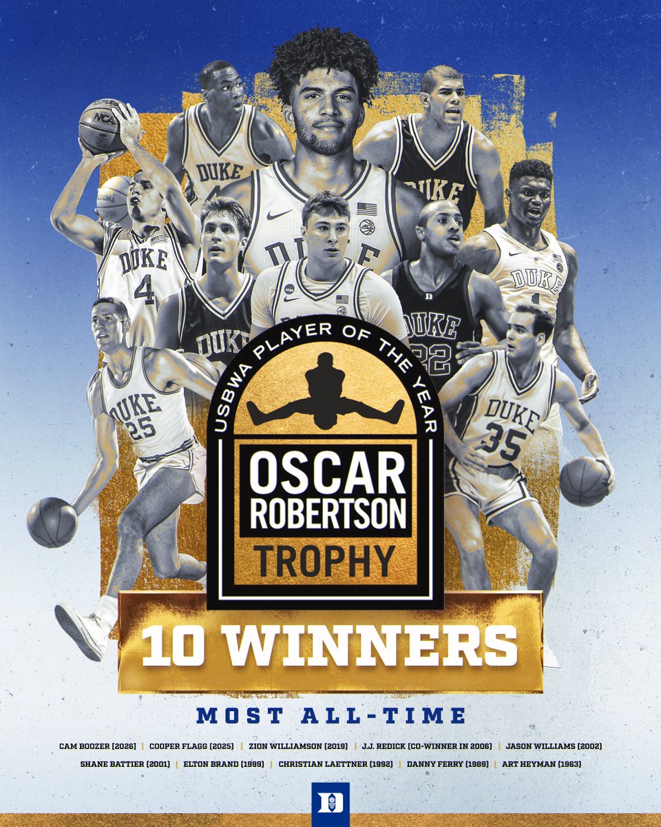 Duke Men’s Basketball tweet media