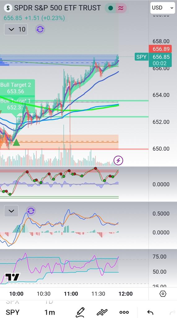 EliteTrading tweet media