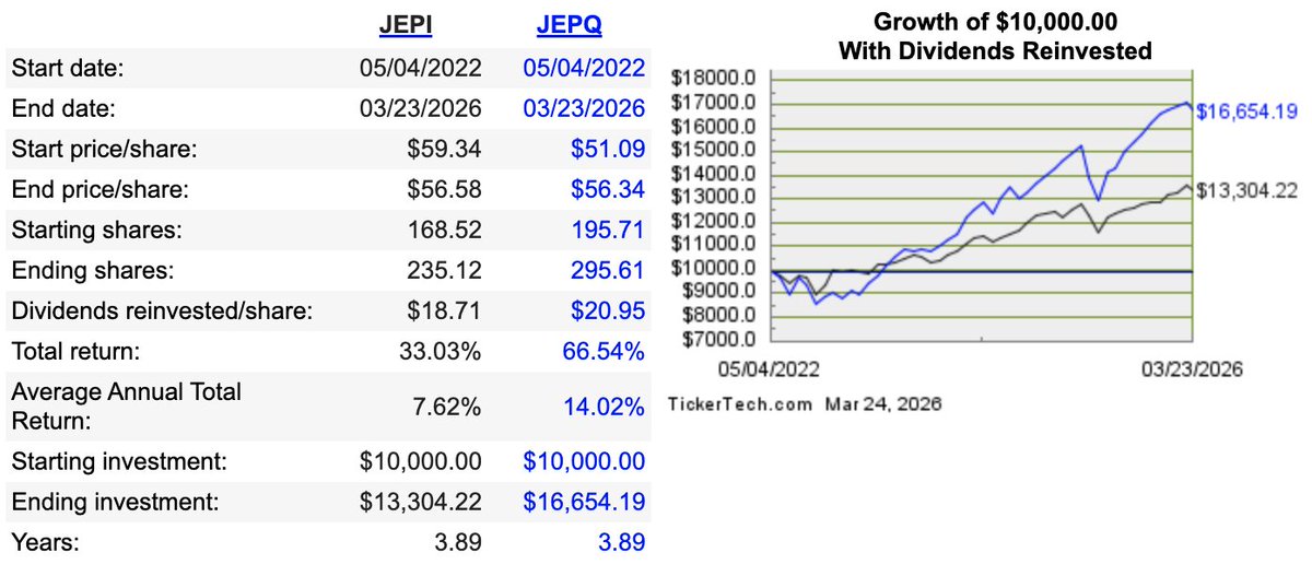 All In ETFs tweet media