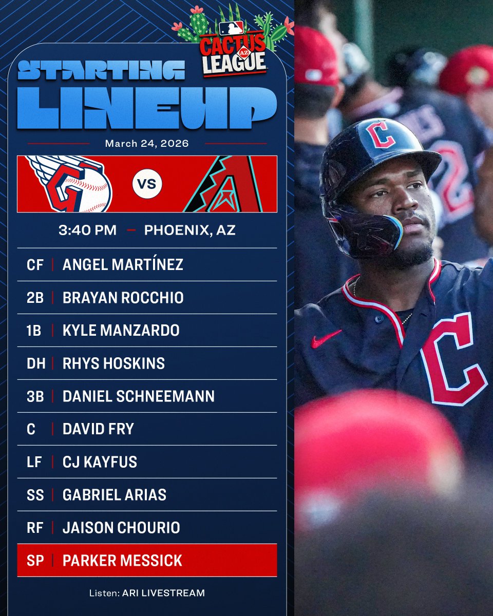 Cleveland Guardians tweet media