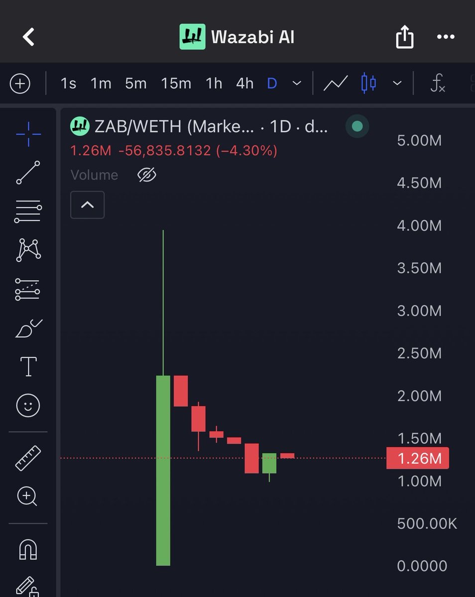 Crypto Rover tweet media