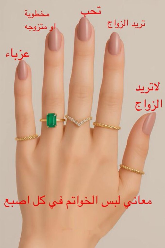 إثراء tweet media