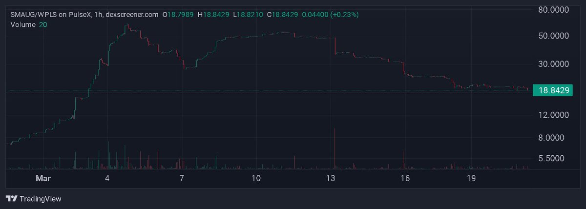 Timhs.pls tweet media