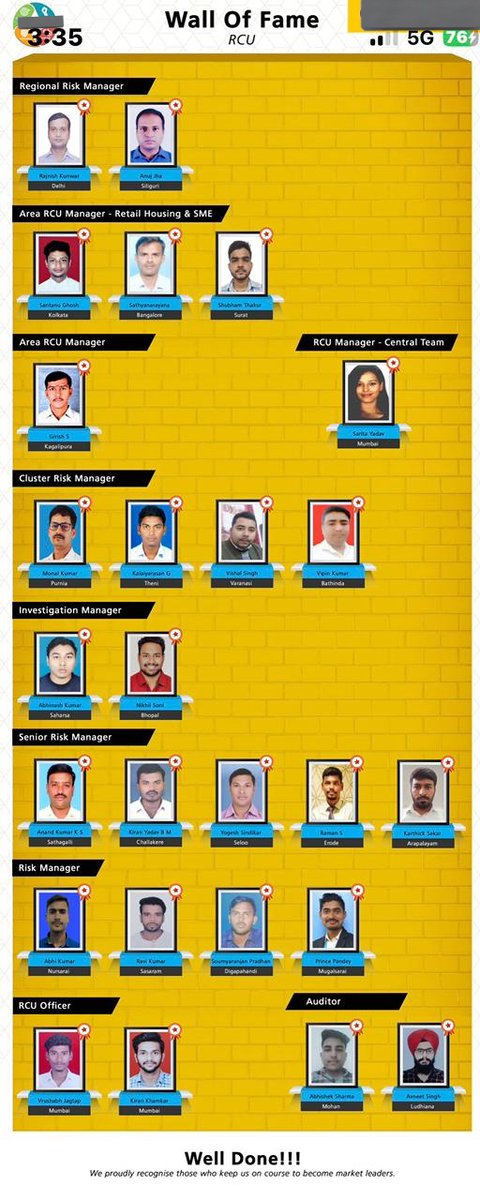 Avneet ★ tweet media