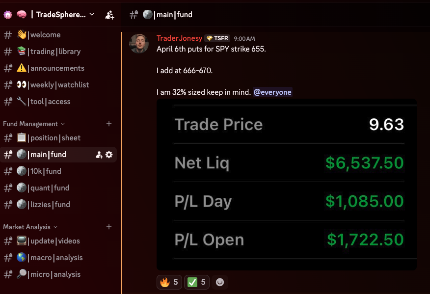 TraderJonesy tweet media