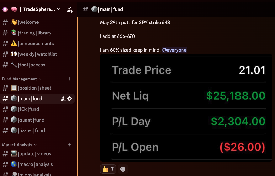 TraderJonesy tweet media