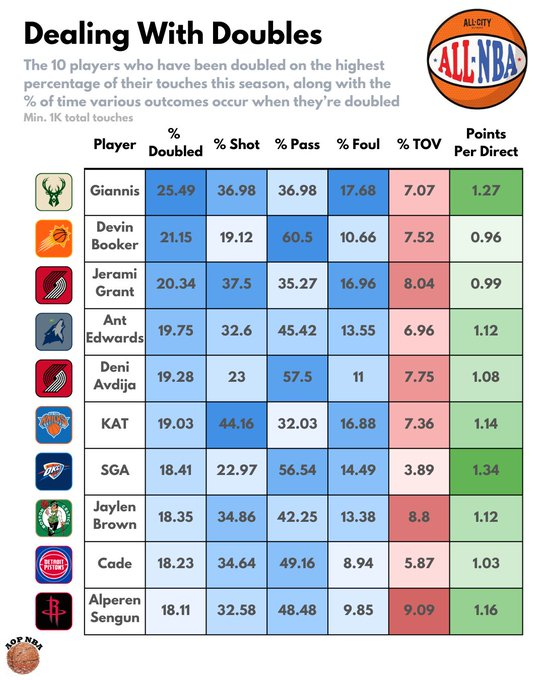 Darth Dub tweet media