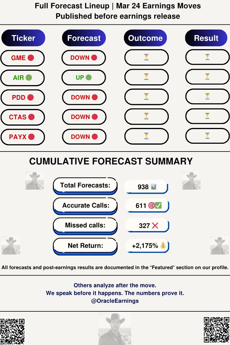 Oracle Earnings🔮 tweet media