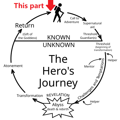 Shahanshah of the Internet Age tweet media