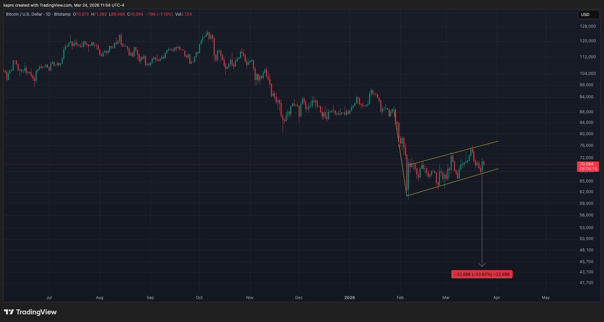 Keith Alan tweet media