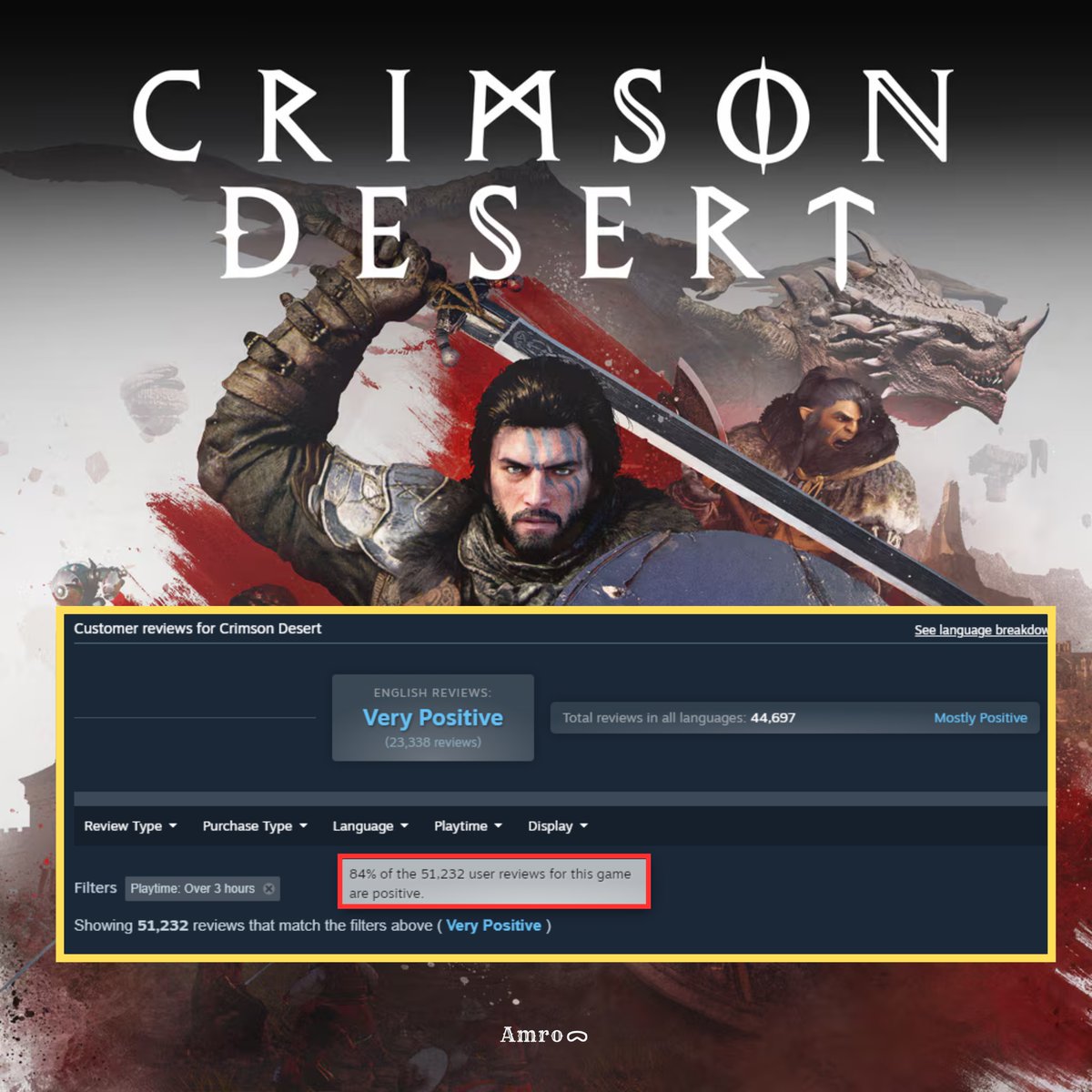 Amro ᯅ tweet media