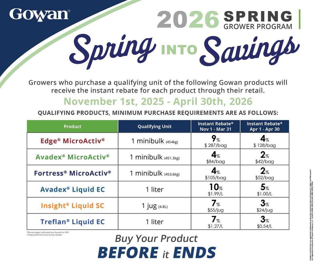 Gowan Canada tweet media