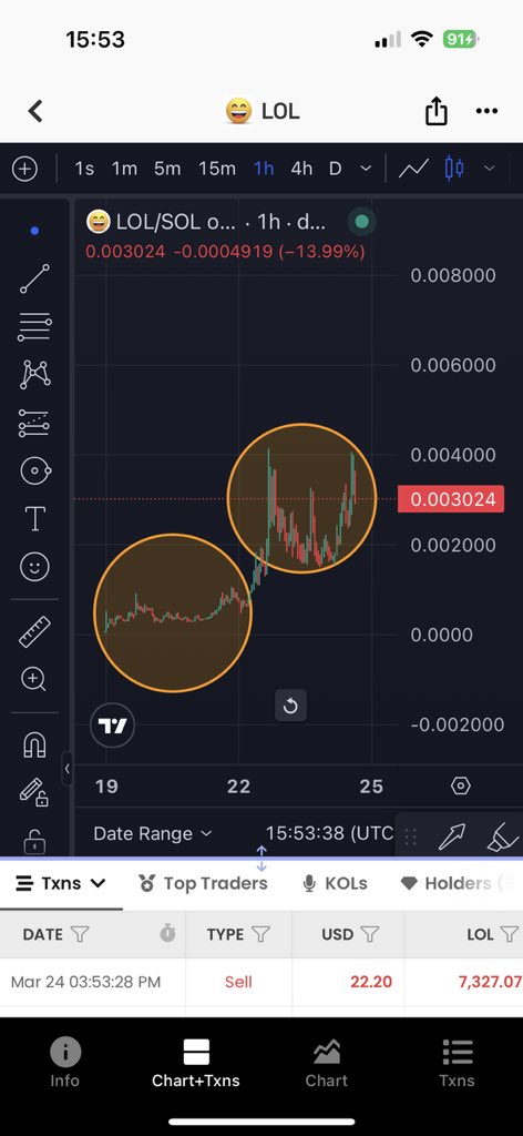 PICO BOTTOM PHIL tweet media