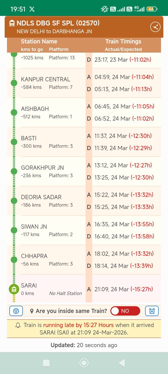 Railwaysewa tweet media