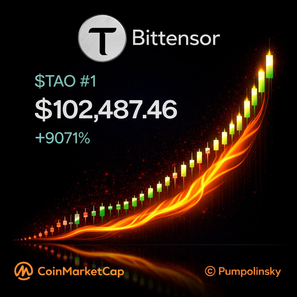 The road to $100,000 for $TAO has just begun!!
You’re part of history in the making.