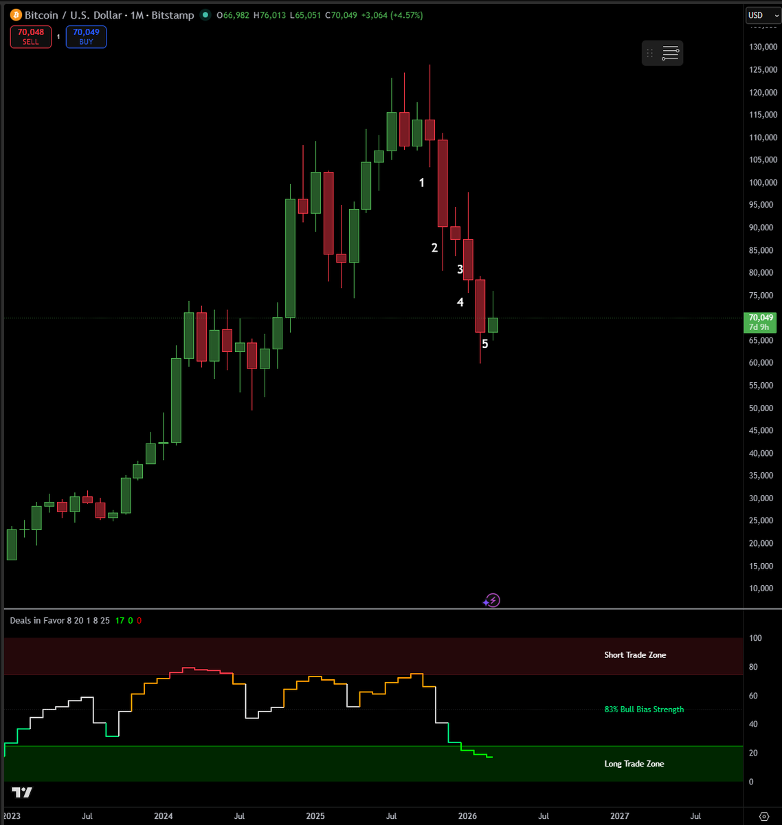 Hash Capital Research tweet media