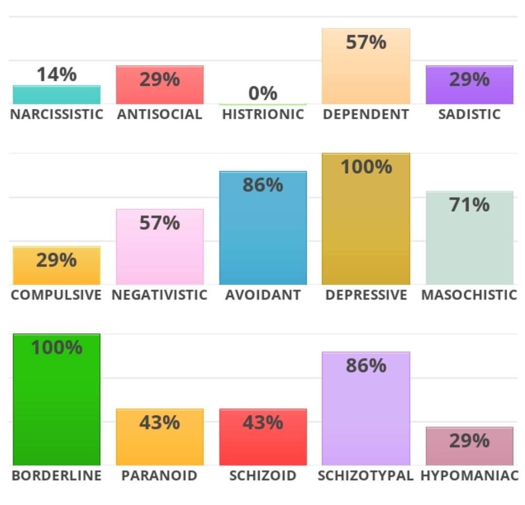 Oh beomseok of shedtwt tweet media