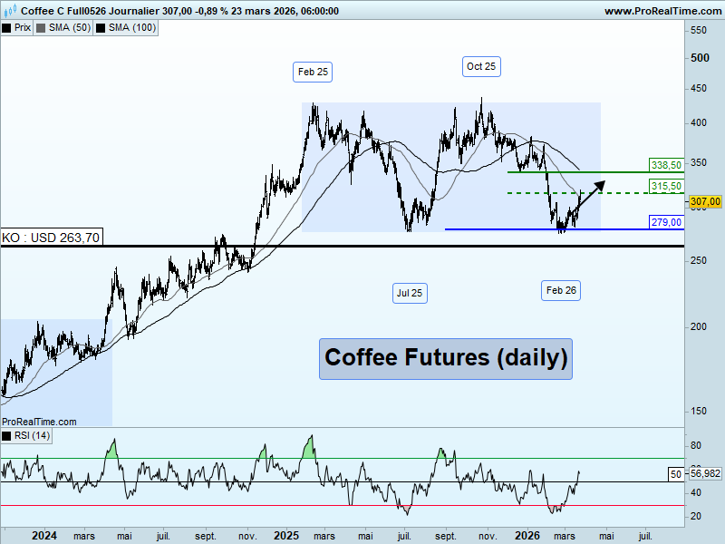 Marc Dagher tweet media